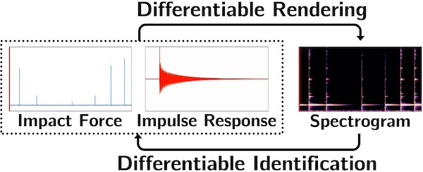 thumbnail_diffimpact