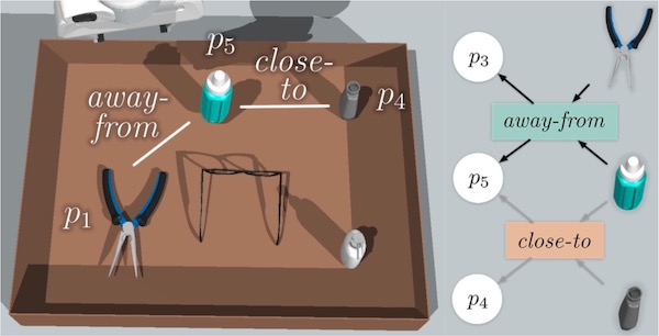 thumbnail_diffusionccsp