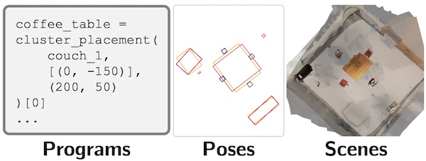 thumbnail_factoredscenes