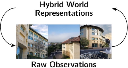 thumbnail_hybridworldrep