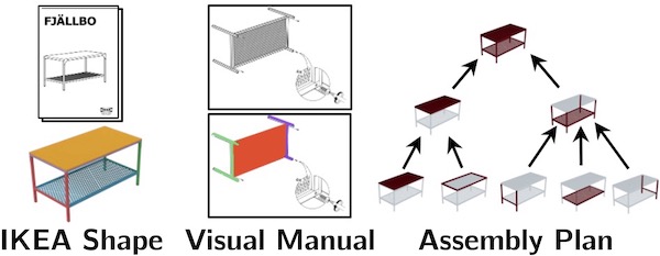 thumbnail_ikeamanual