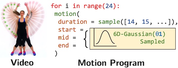 thumbnail_motion2prog