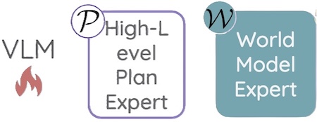 thumbnail_vlachallenges